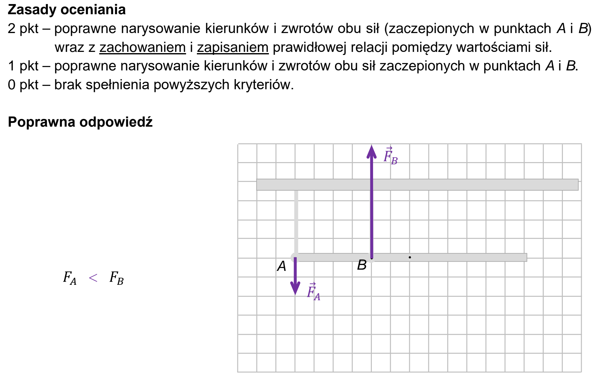 Matura, maj 2020, odpowiedź do zadania 3.1