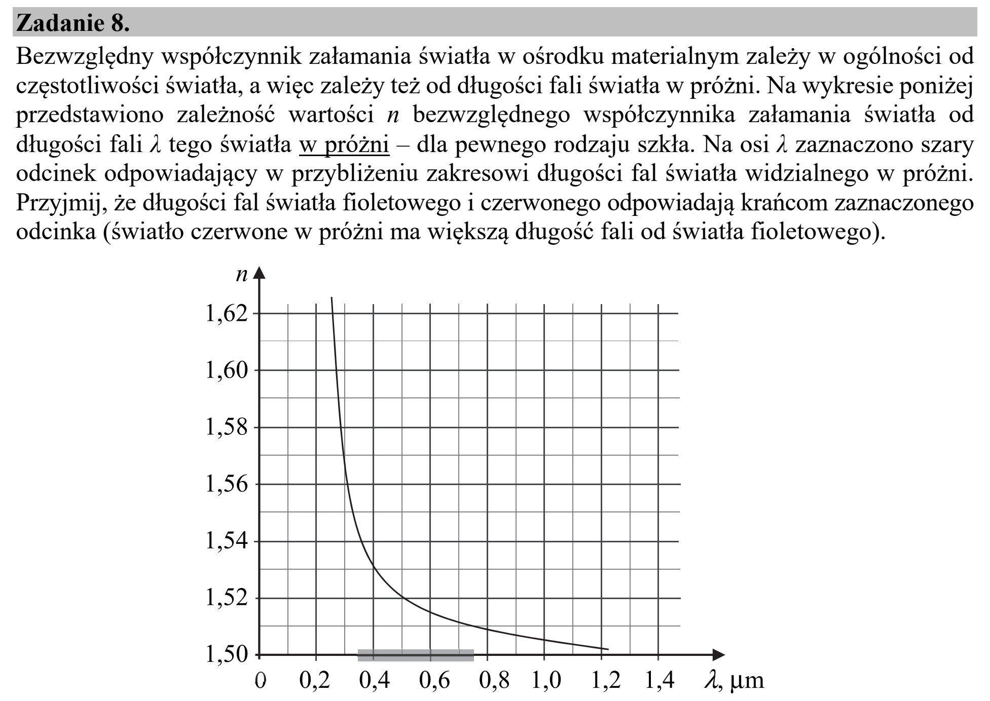Matura, maj 2020, wstęp zadania 8