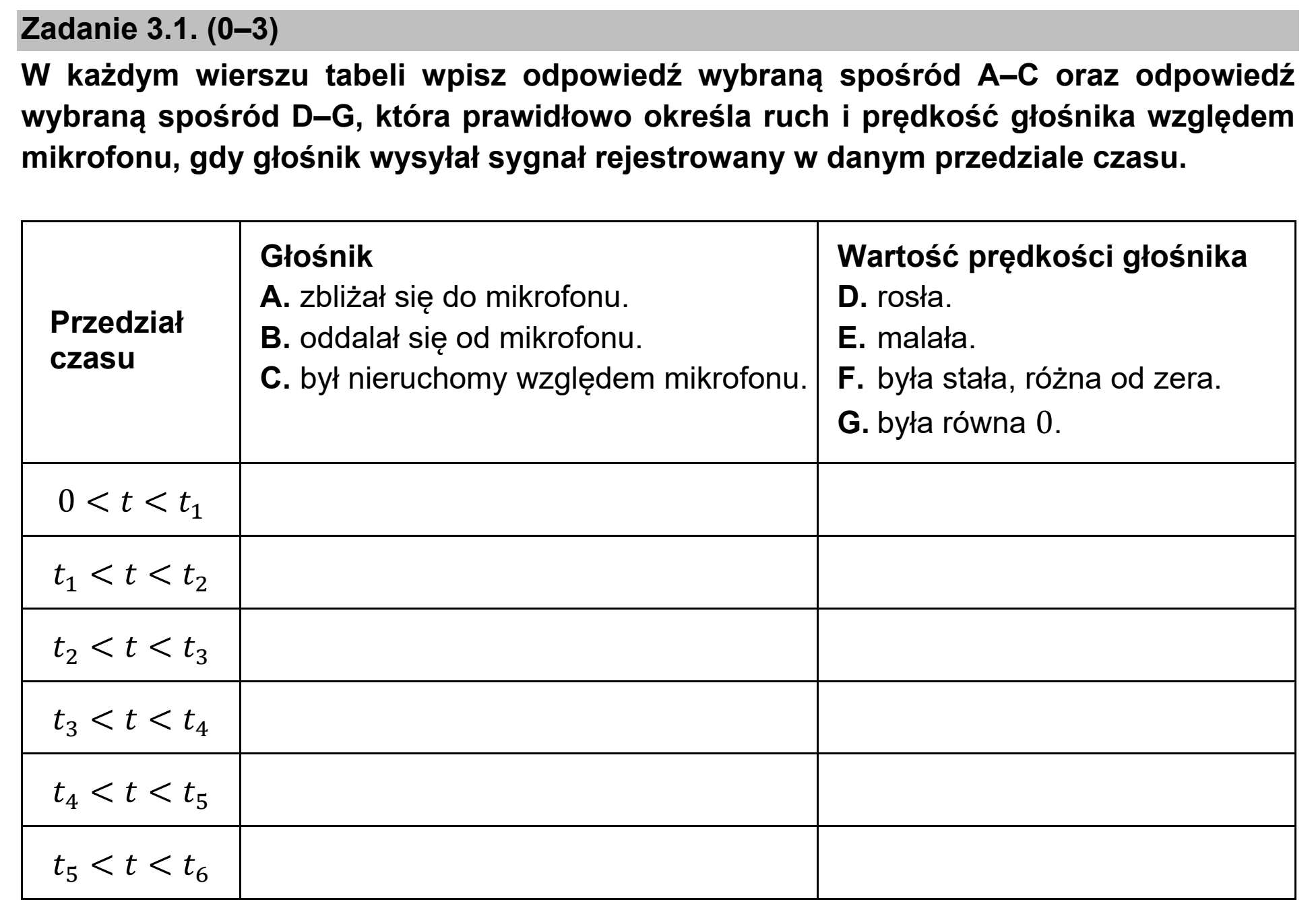 Matura, maj 2021, zadanie 3.1