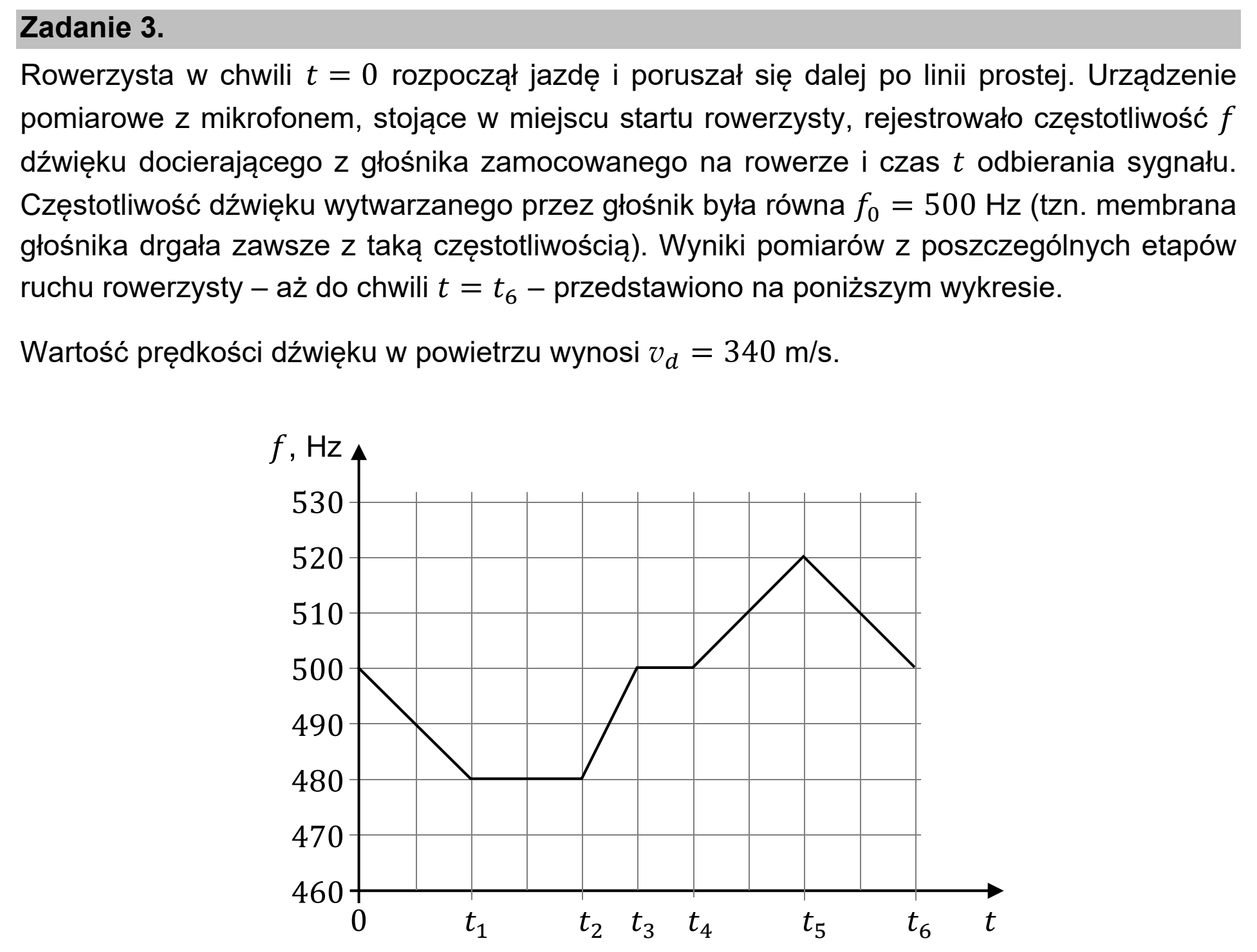 Matura, maj 2021, wstęp zadania 3