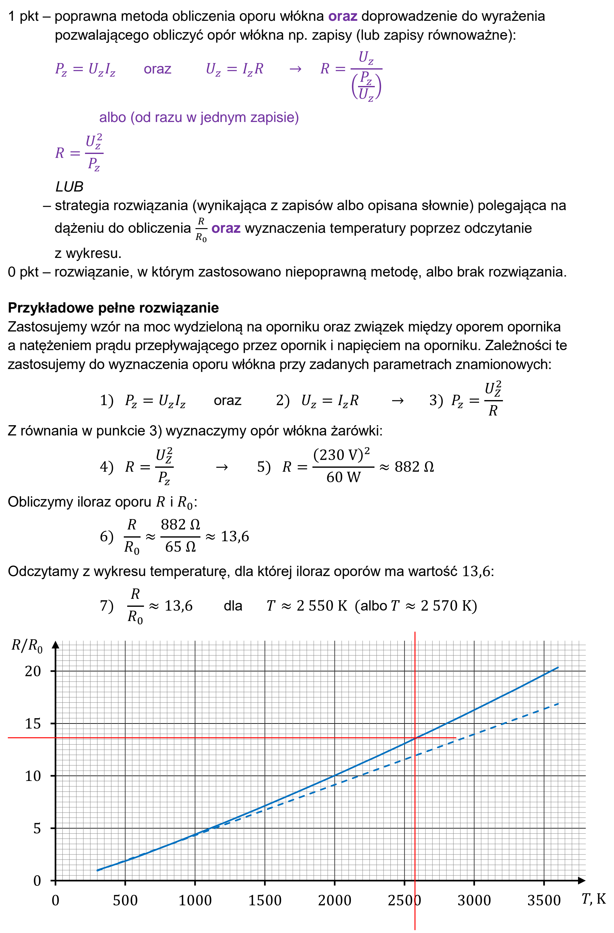 Matura, maj 2023, odpowiedź do zadania 8.2, fragment 2