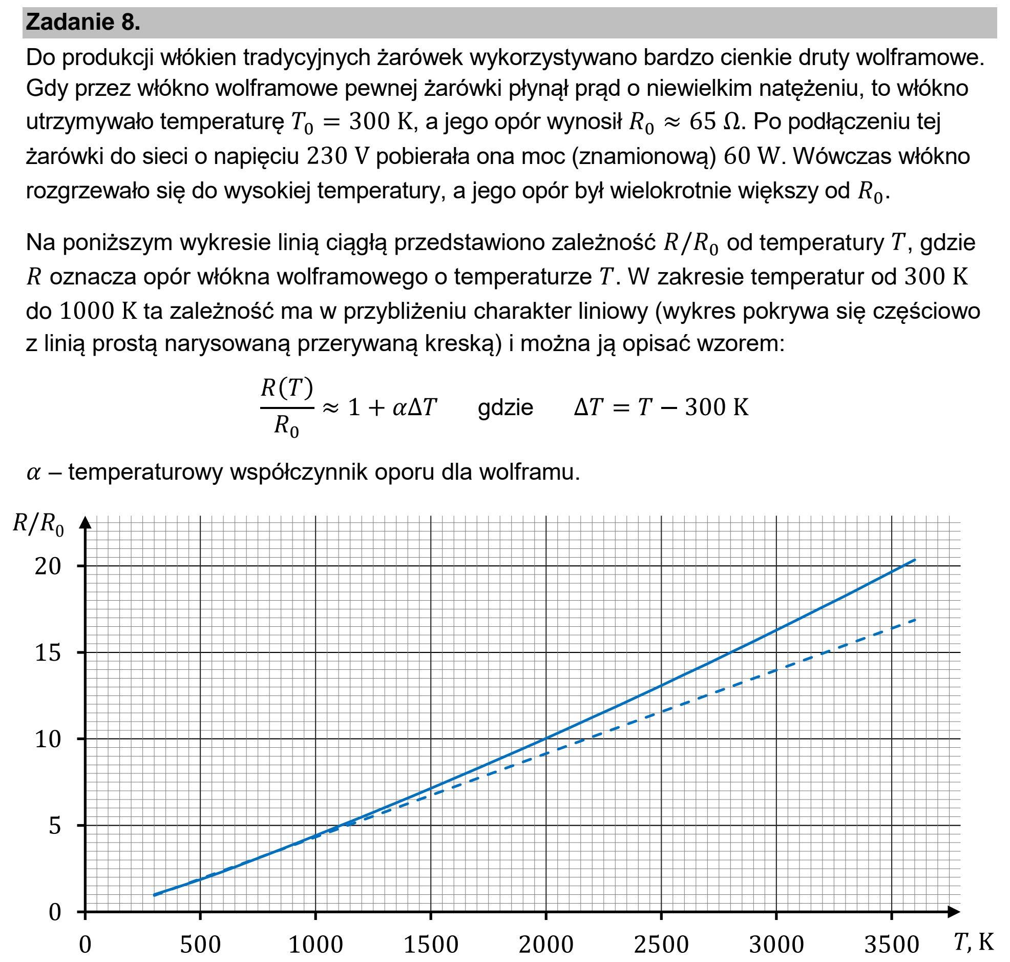 Matura, maj 2023, wstęp zadania 8
