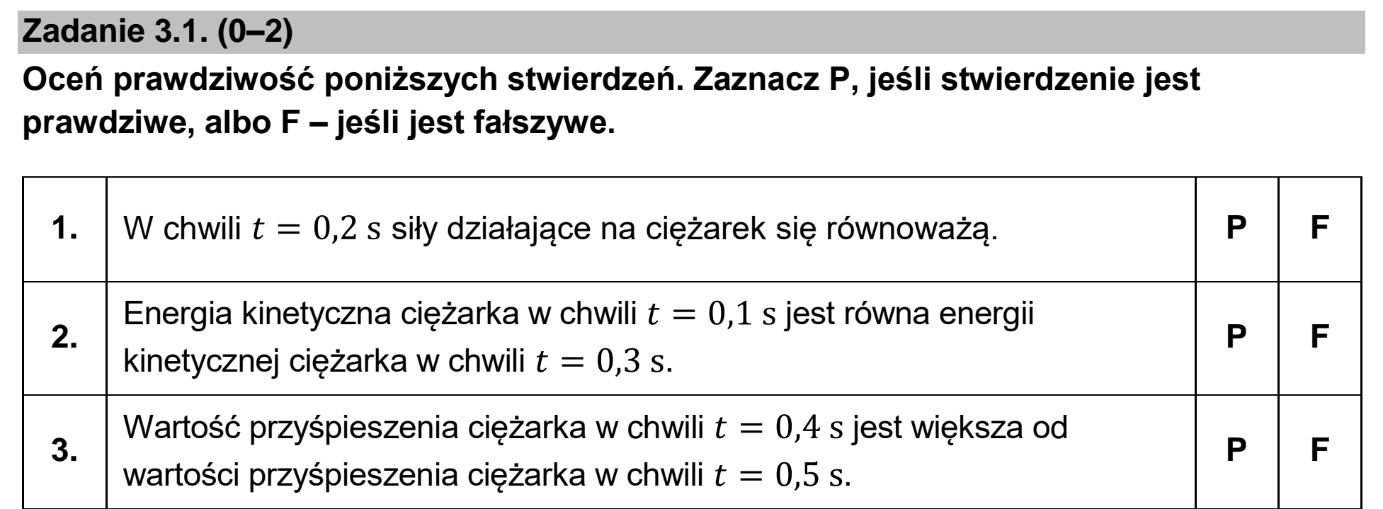 Matura, maj 2024, zadanie 3.1