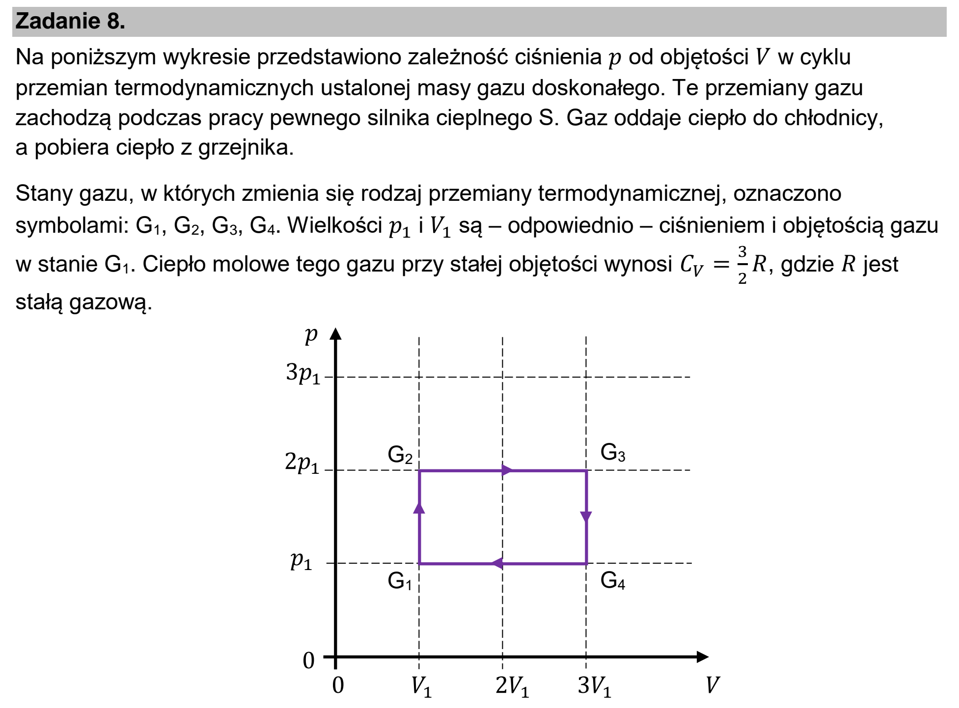 Matura, maj 2024, wstęp zadania 8