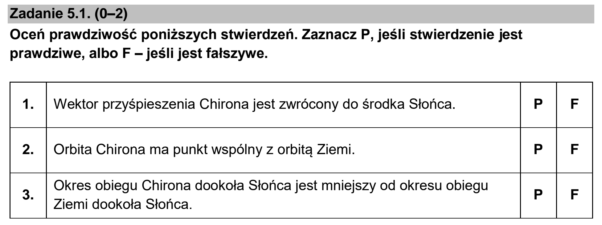 Matura, maj 2025, zadanie 5.1