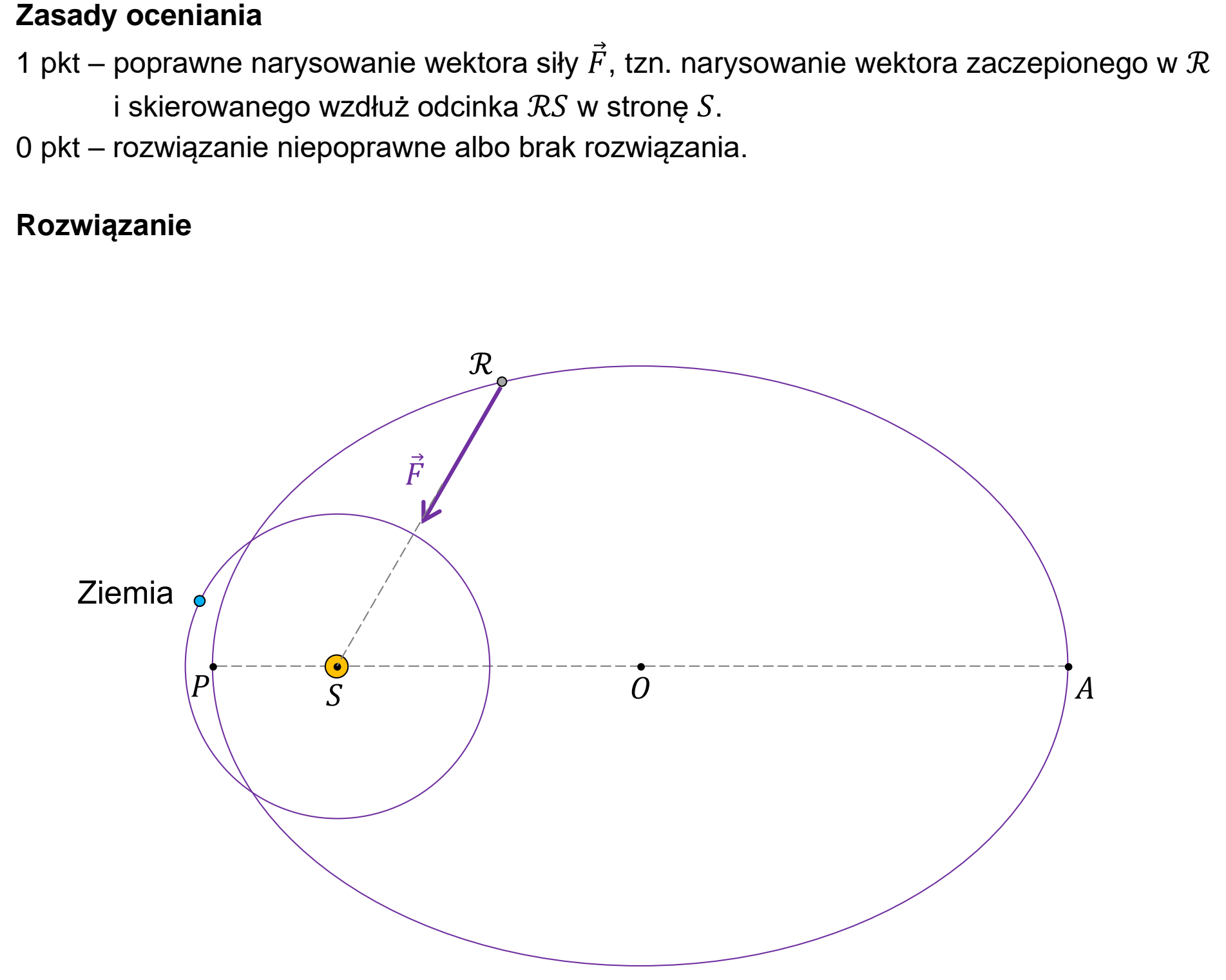 Matura, maj 2026, odpowiedź do zadania 5.1