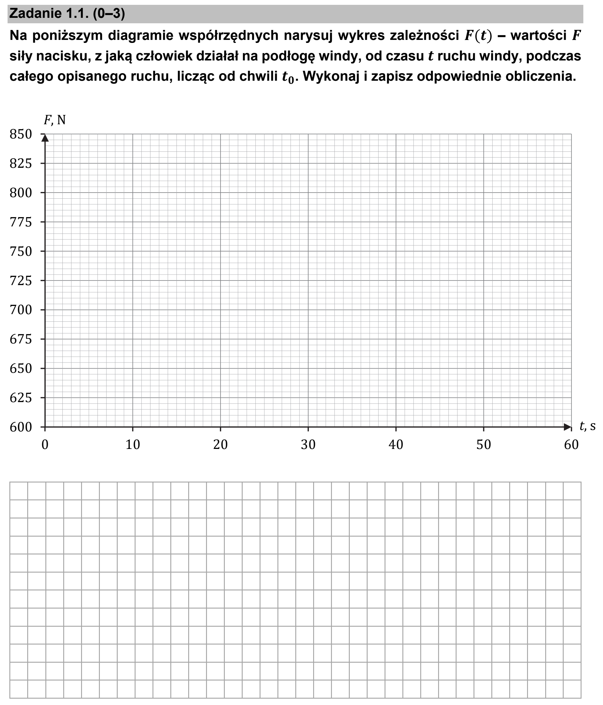 Matura próbna, marzec 2021, zadanie 1.1, fragment 1