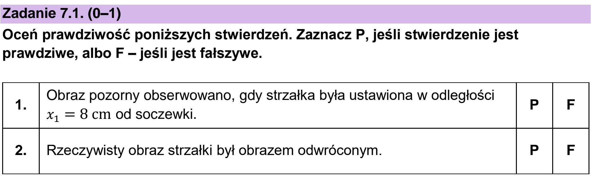 Matura dodatkowa, czerwiec 2024, zadanie 7.1