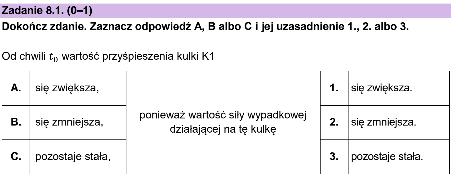 Matura dodatkowa, czerwiec 2024, zadanie 8.1