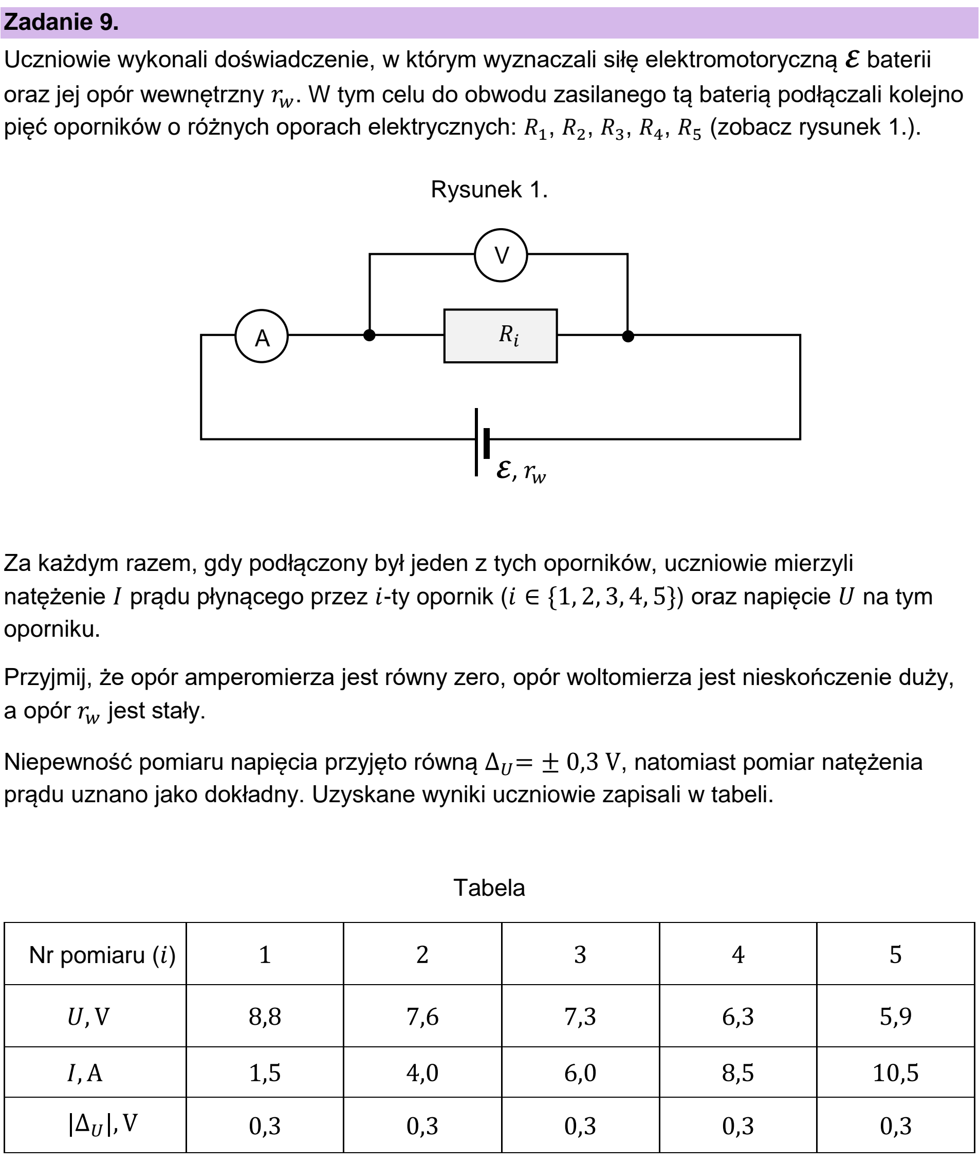 Matura dodatkowa, czerwiec 2024, wstęp zadania 9