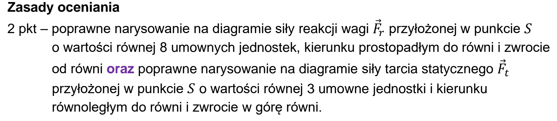Matura dodatkowa, czerwiec 2025, odpowiedź do zadania 2.1, fragment 1