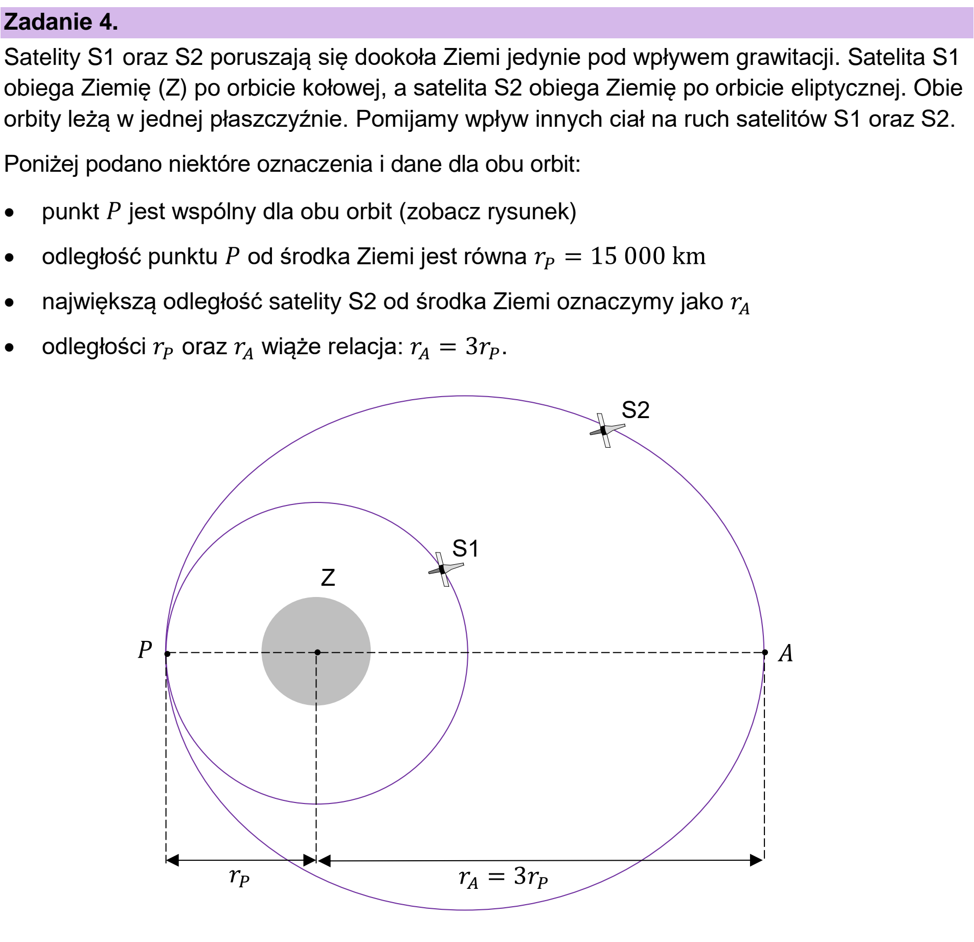 Matura dodatkowa, czerwiec 2025, wstęp zadania 4