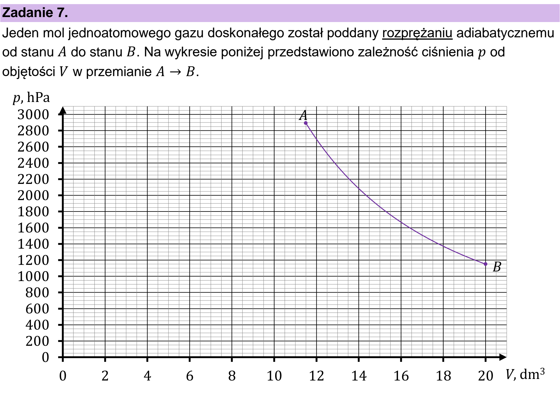 Matura dodatkowa, czerwiec 2025, wstęp zadania 7