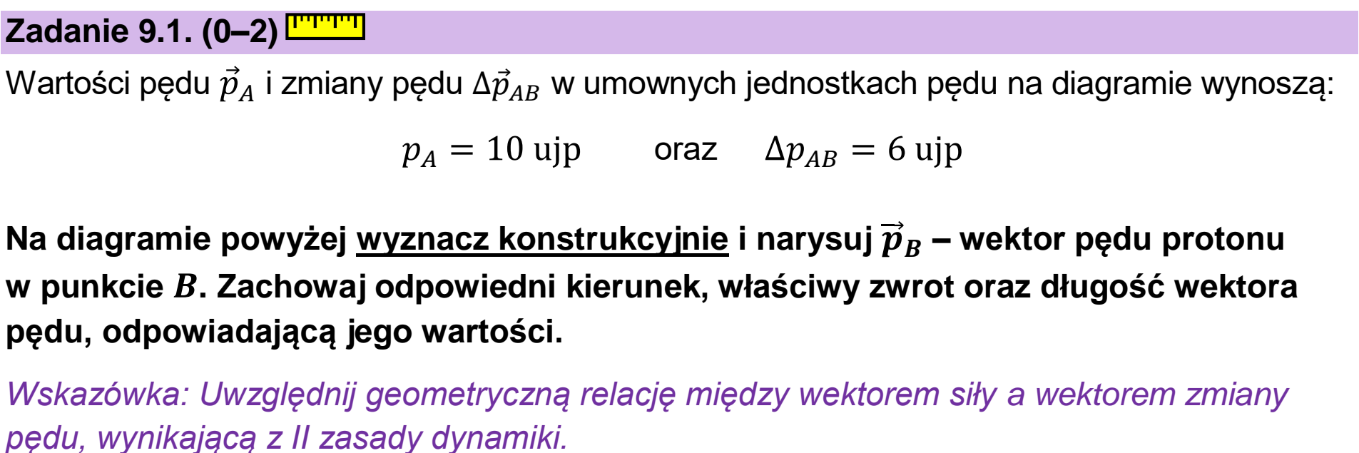 Matura dodatkowa, czerwiec 2025, zadanie 9.1