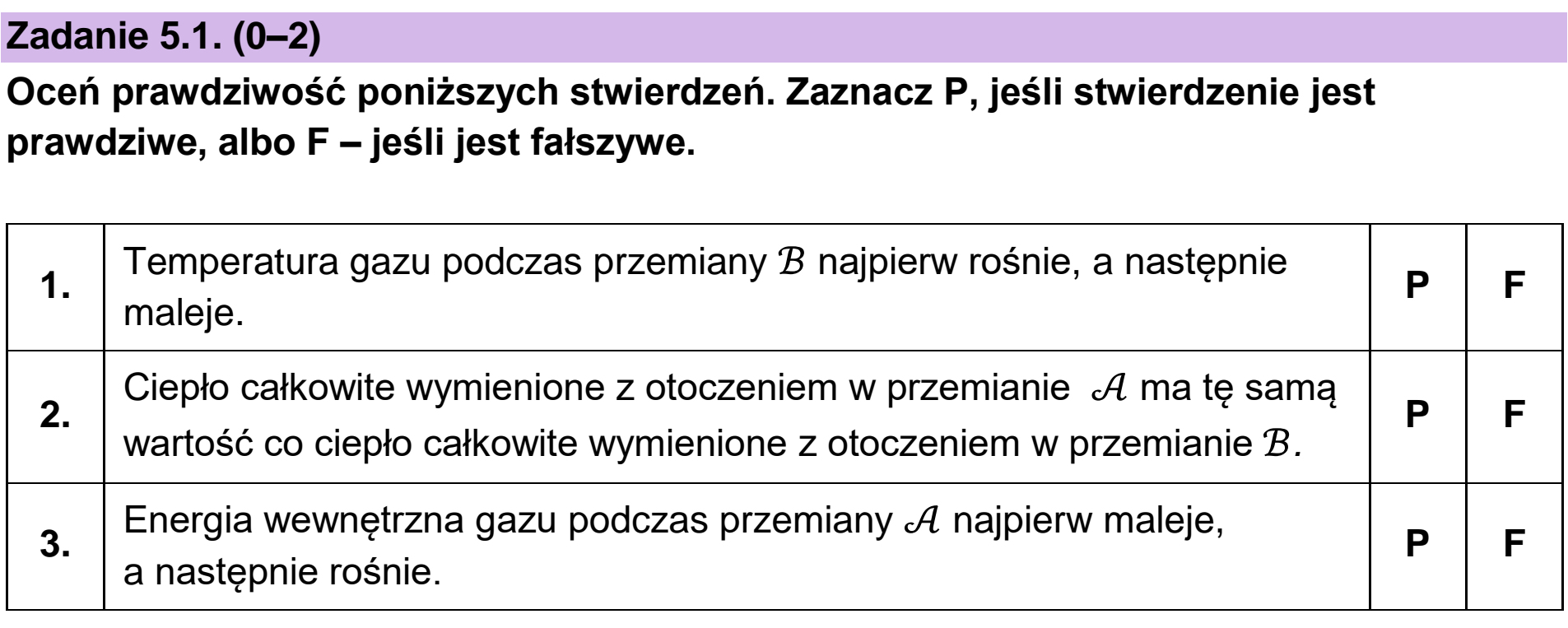 Matura próbna, grudzien 2022, zadanie 5.1