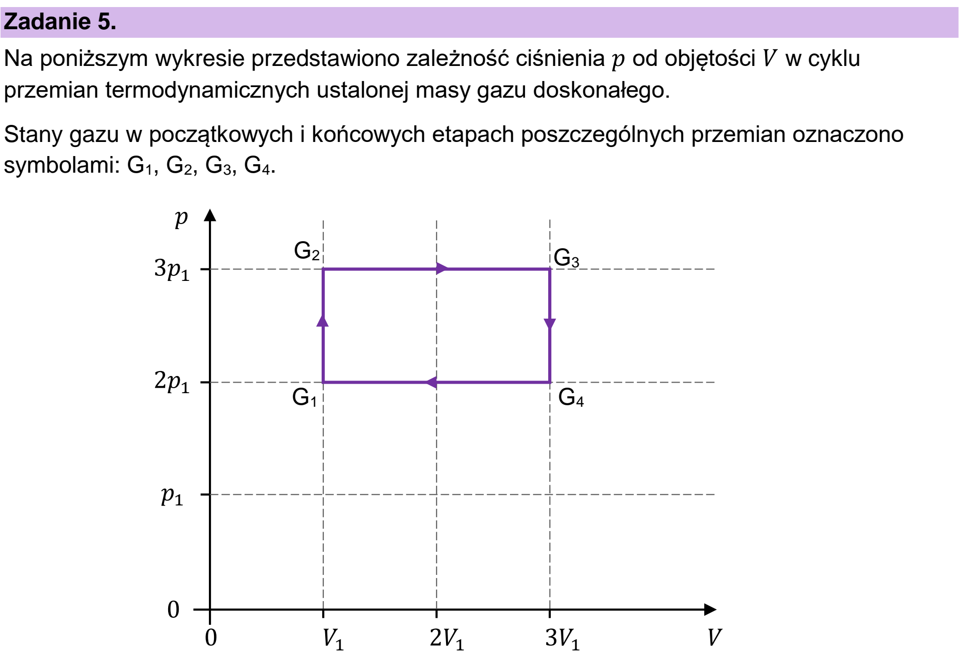 Matura próbna, grudzien 2024, wstęp zadania 5