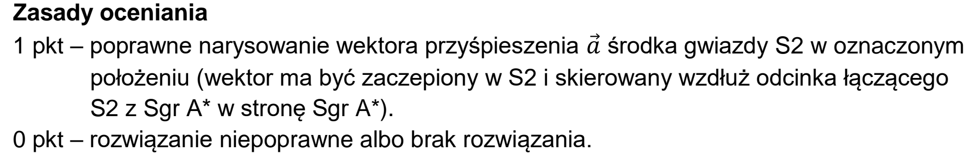 Matura, maj 2023, odpowiedź do zadania 5.1, fragment 1