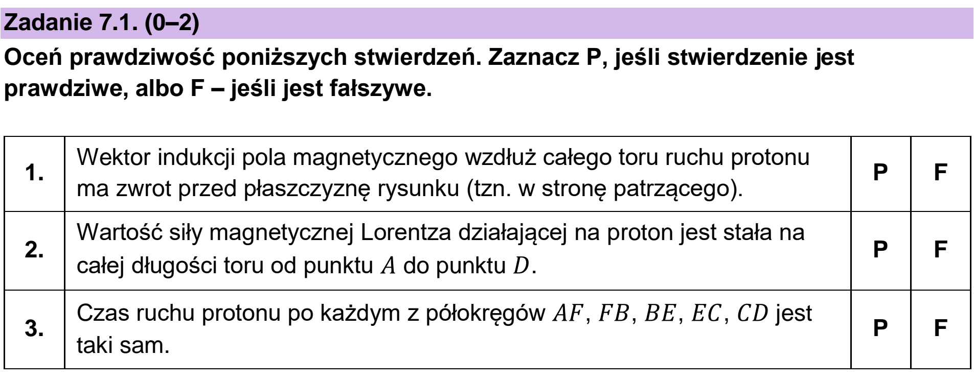 Matura, maj 2023, zadanie 7.1