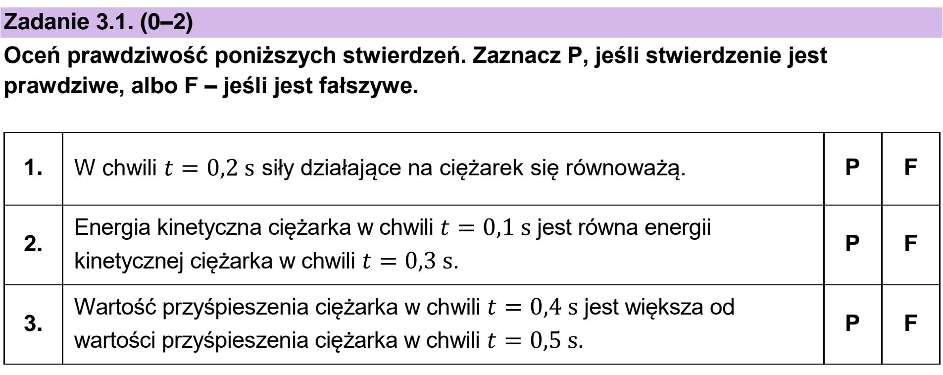 Matura, maj 2024, zadanie 3.1