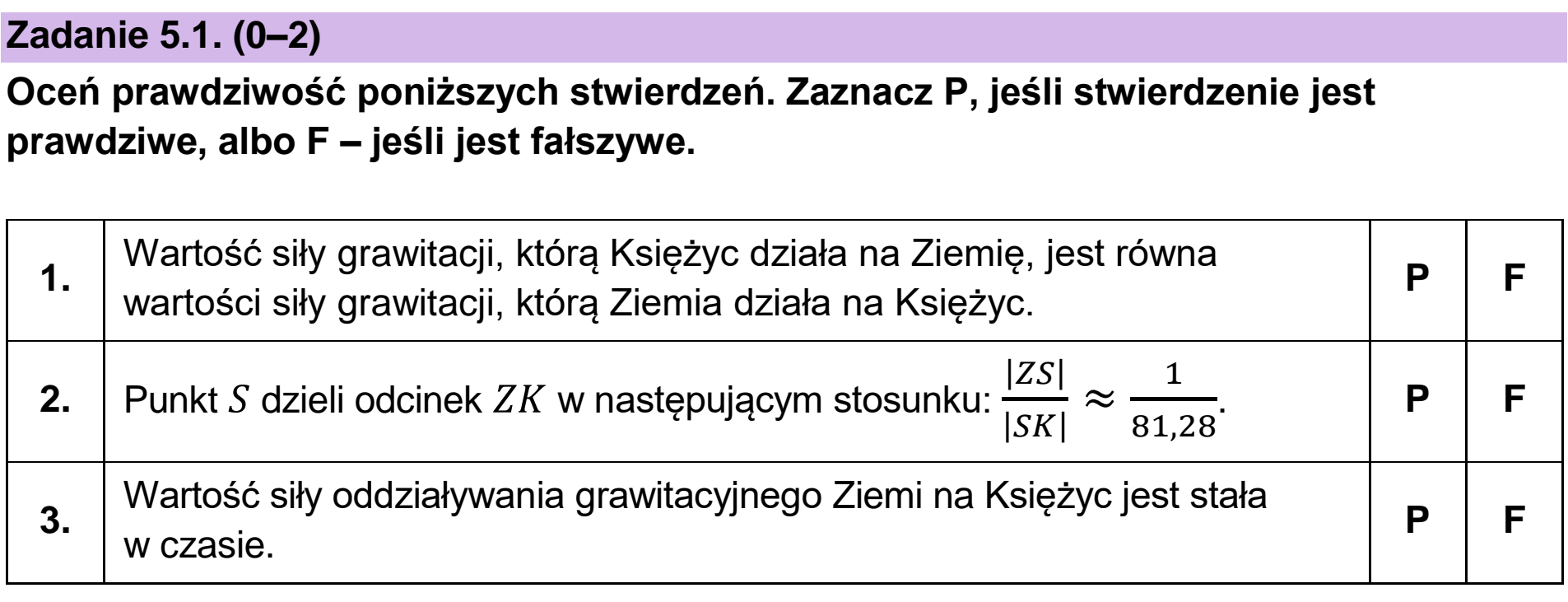 Matura, maj 2024, zadanie 5.1
