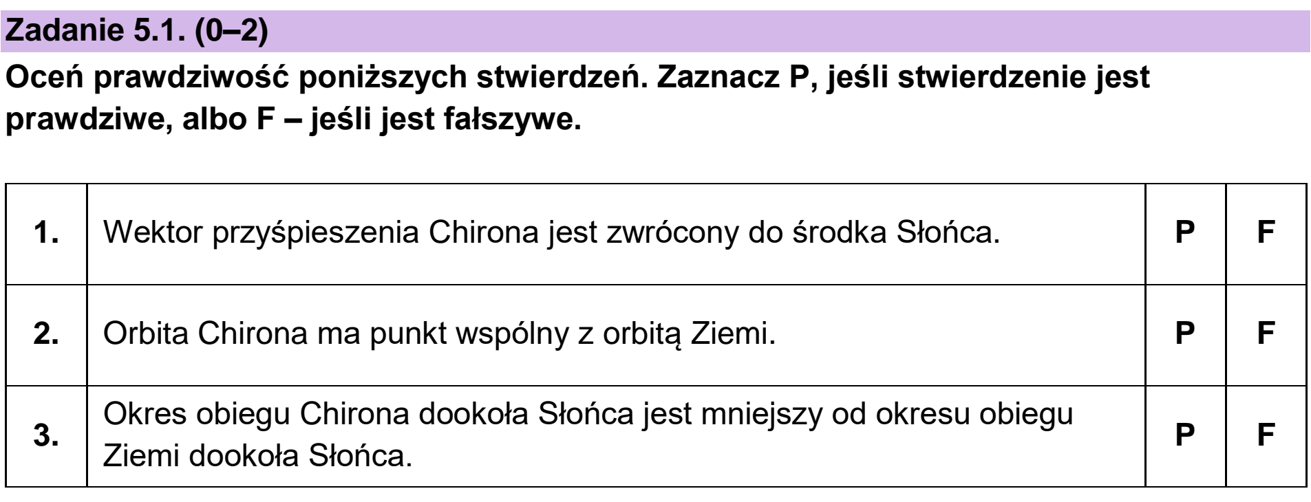Matura, maj 2025, zadanie 5.1