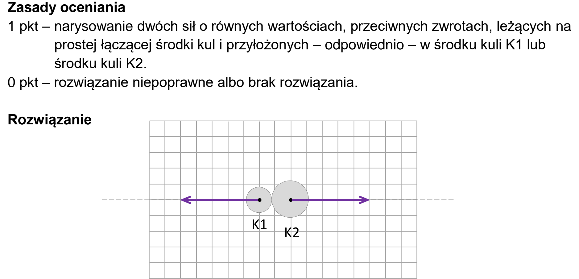 Matura próbna, styczen 2026, odpowiedź do zadania 2.1