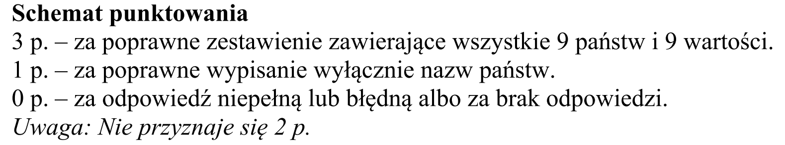 Matura, maj 2015, odpowiedź do zadania 5.1