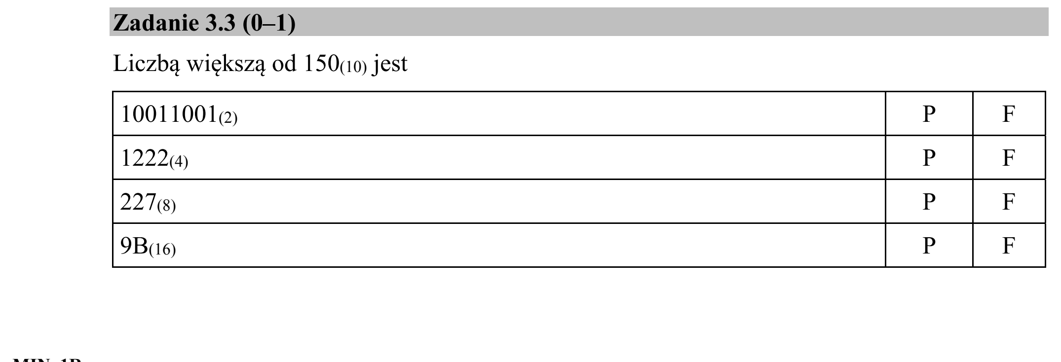 Matura, maj 2017, zadanie 3.3