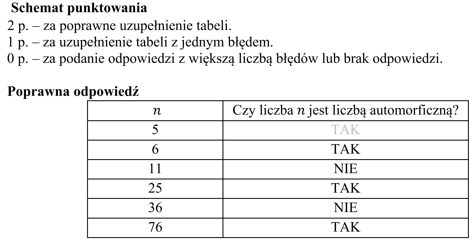 Matura, maj 2018, odpowiedź do zadania 2.1