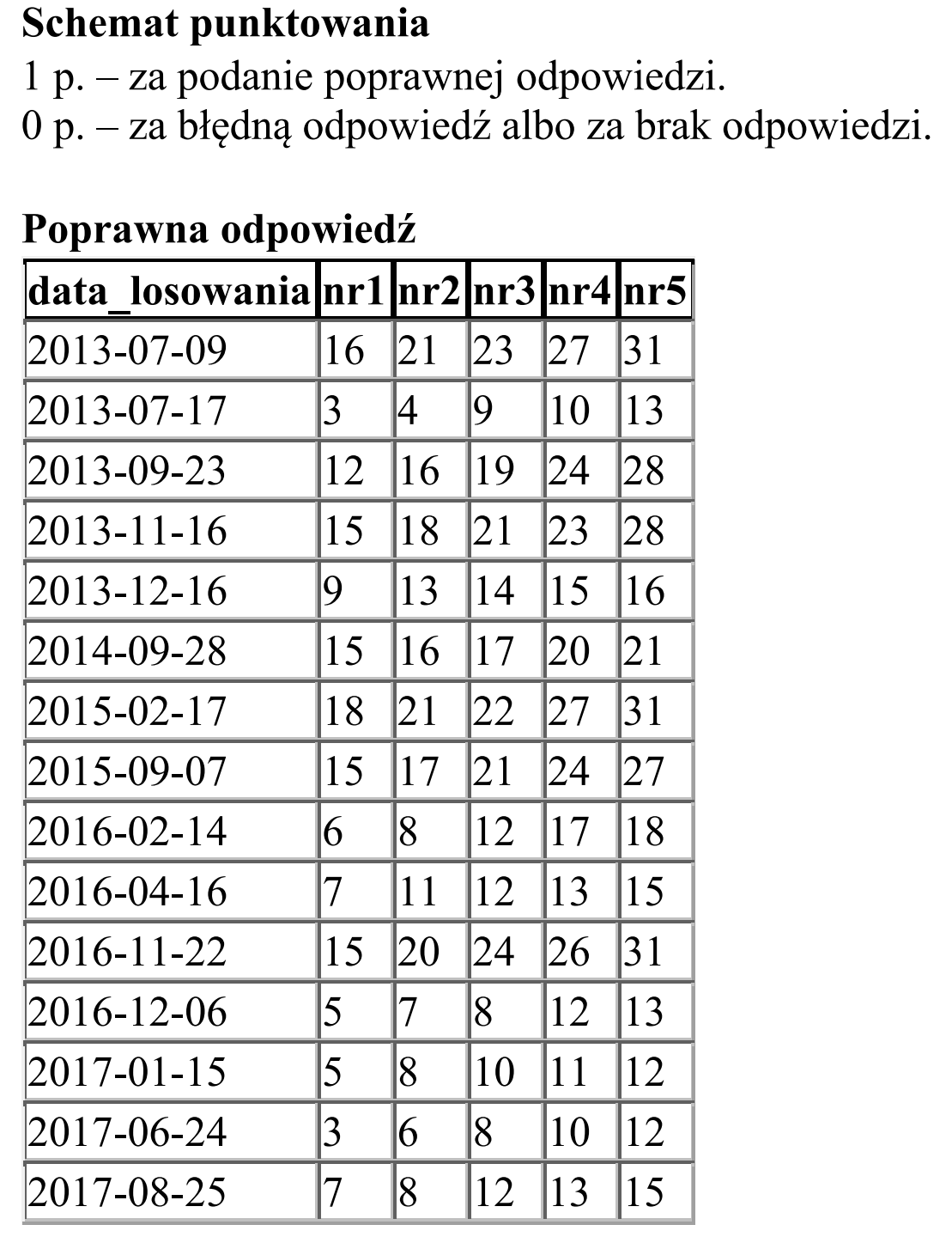 Matura, maj 2018, odpowiedź do zadania 5.1