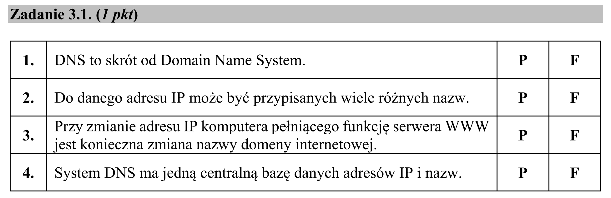 Matura, maj 2019, zadanie 3.1