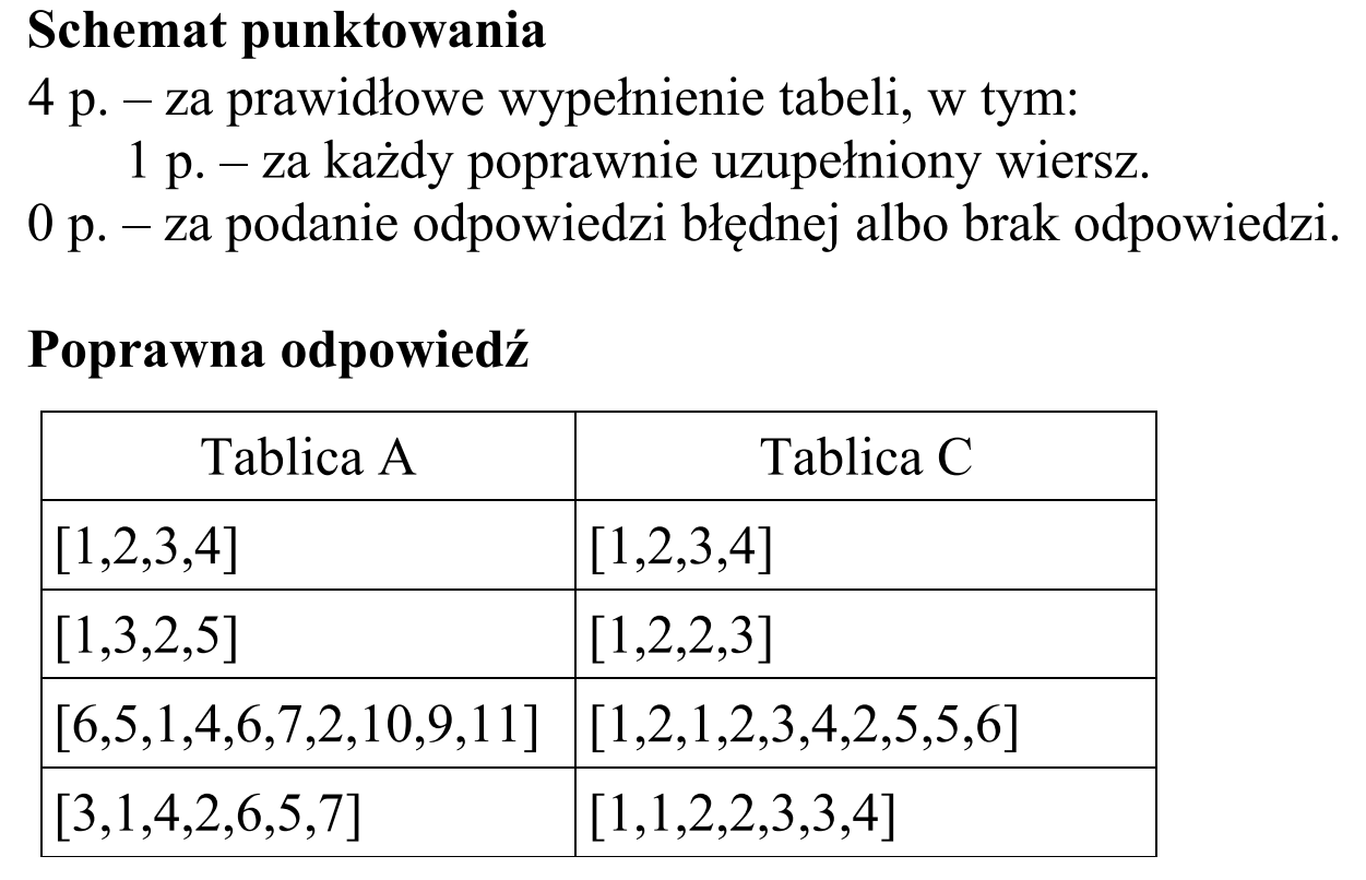 Matura, maj 2019, odpowiedź do zadania 1.1