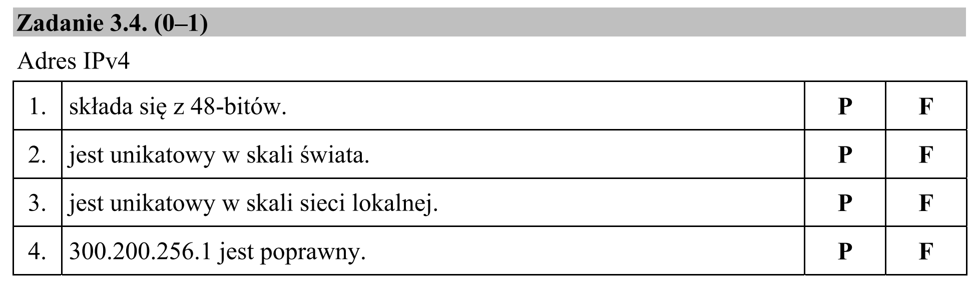 Matura dodatkowa, czerwiec 2015, zadanie 3.4