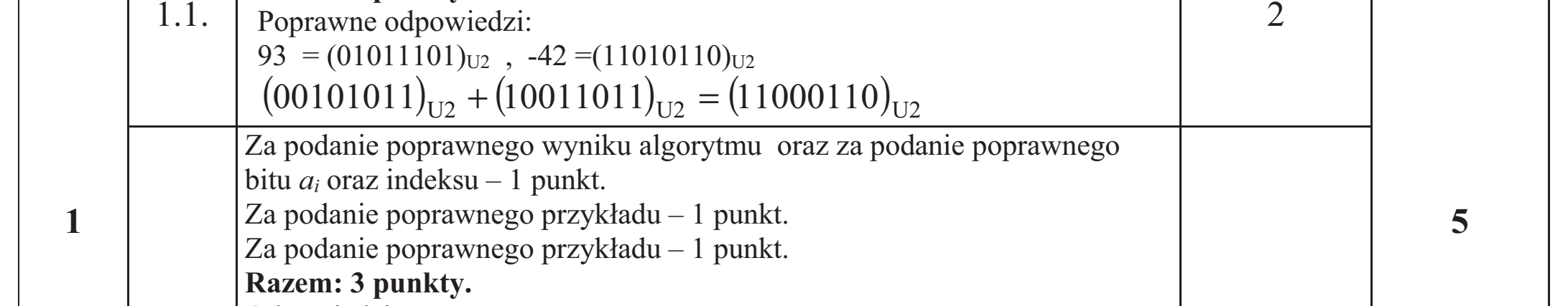 Matura dodatkowa, czerwiec 2015, odpowiedź do zadania 1.1
