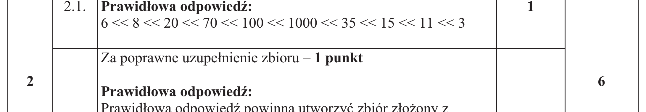 Matura dodatkowa, czerwiec 2016, odpowiedź do zadania 2.1