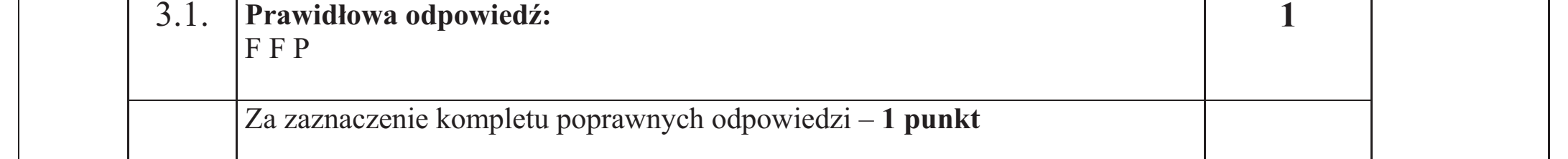 Matura dodatkowa, czerwiec 2016, odpowiedź do zadania 3.1