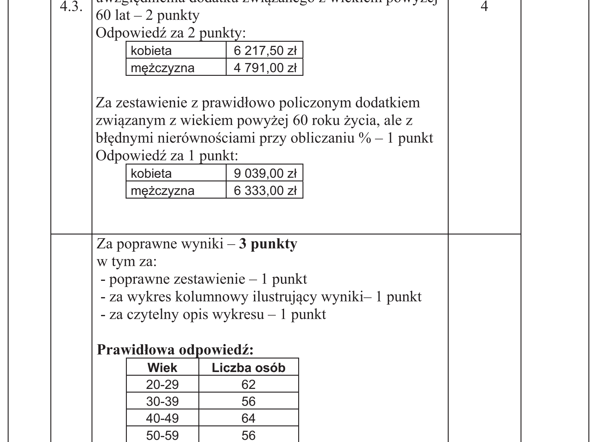 Matura dodatkowa, czerwiec 2016, odpowiedź do zadania 4.3