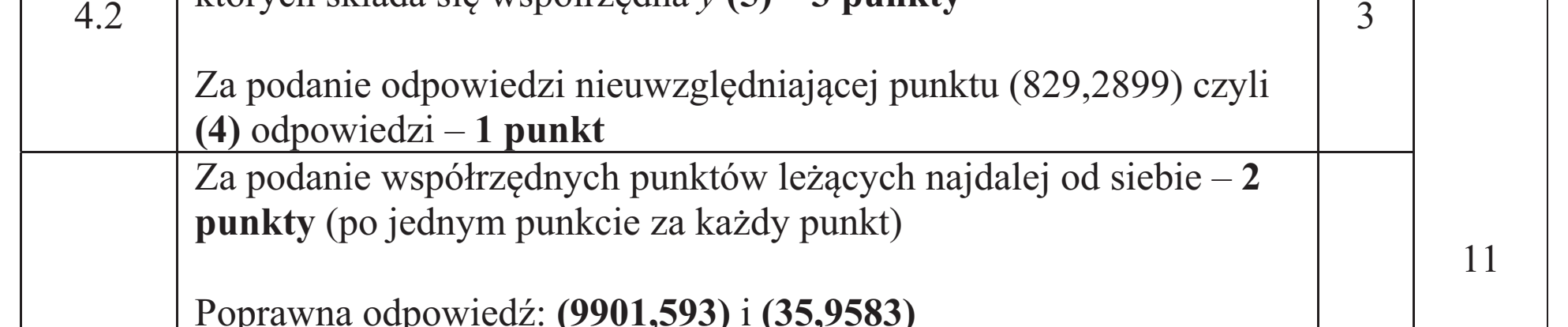 Matura dodatkowa, czerwiec 2017, odpowiedź do zadania 4.2