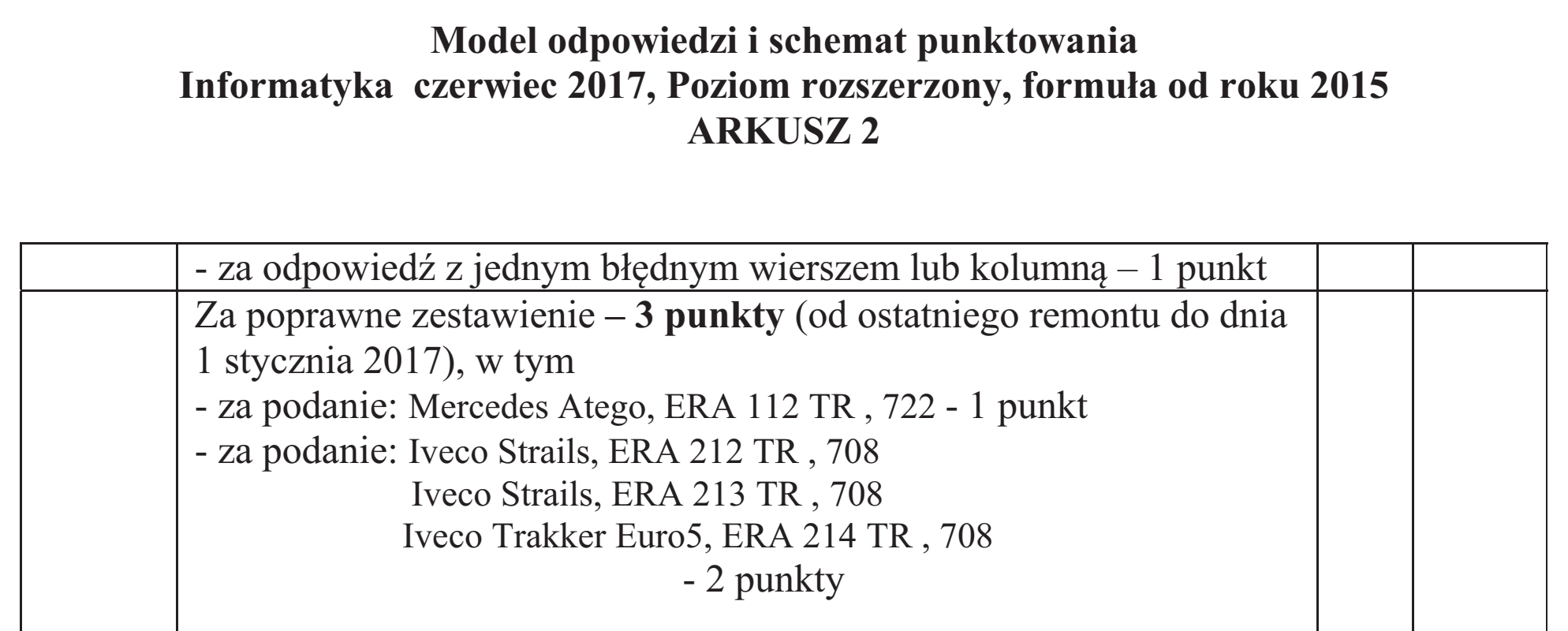 Matura dodatkowa, czerwiec 2017, odpowiedź do zadania 5.3, fragment 2