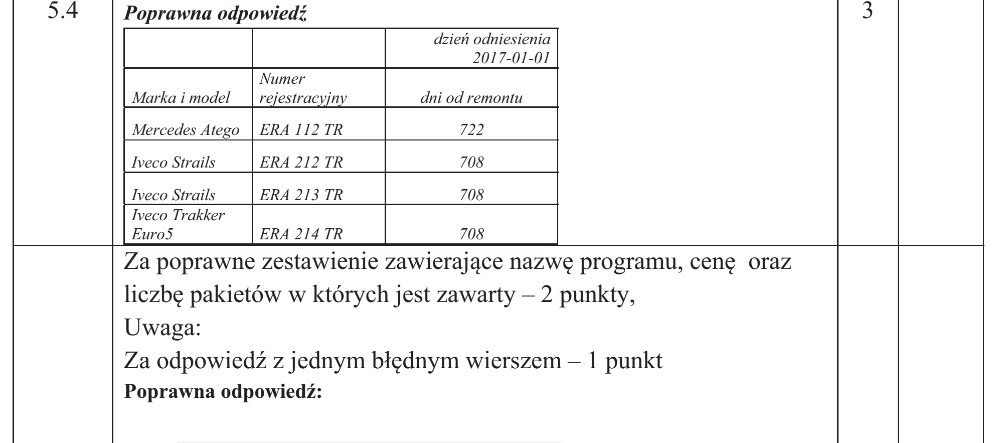 Matura dodatkowa, czerwiec 2017, odpowiedź do zadania 5.4