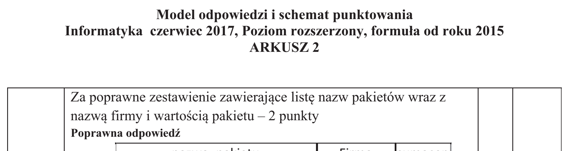 Matura dodatkowa, czerwiec 2017, odpowiedź do zadania 6.2, fragment 2
