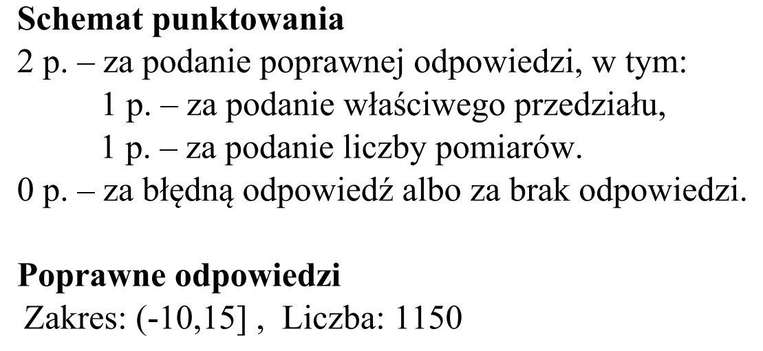 Matura dodatkowa, czerwiec 2018, odpowiedź do zadania 5.4