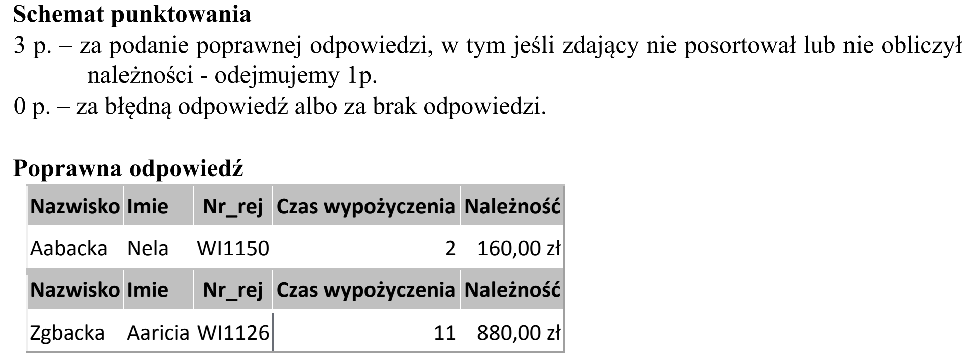 Matura dodatkowa, czerwiec 2018, odpowiedź do zadania 6.1