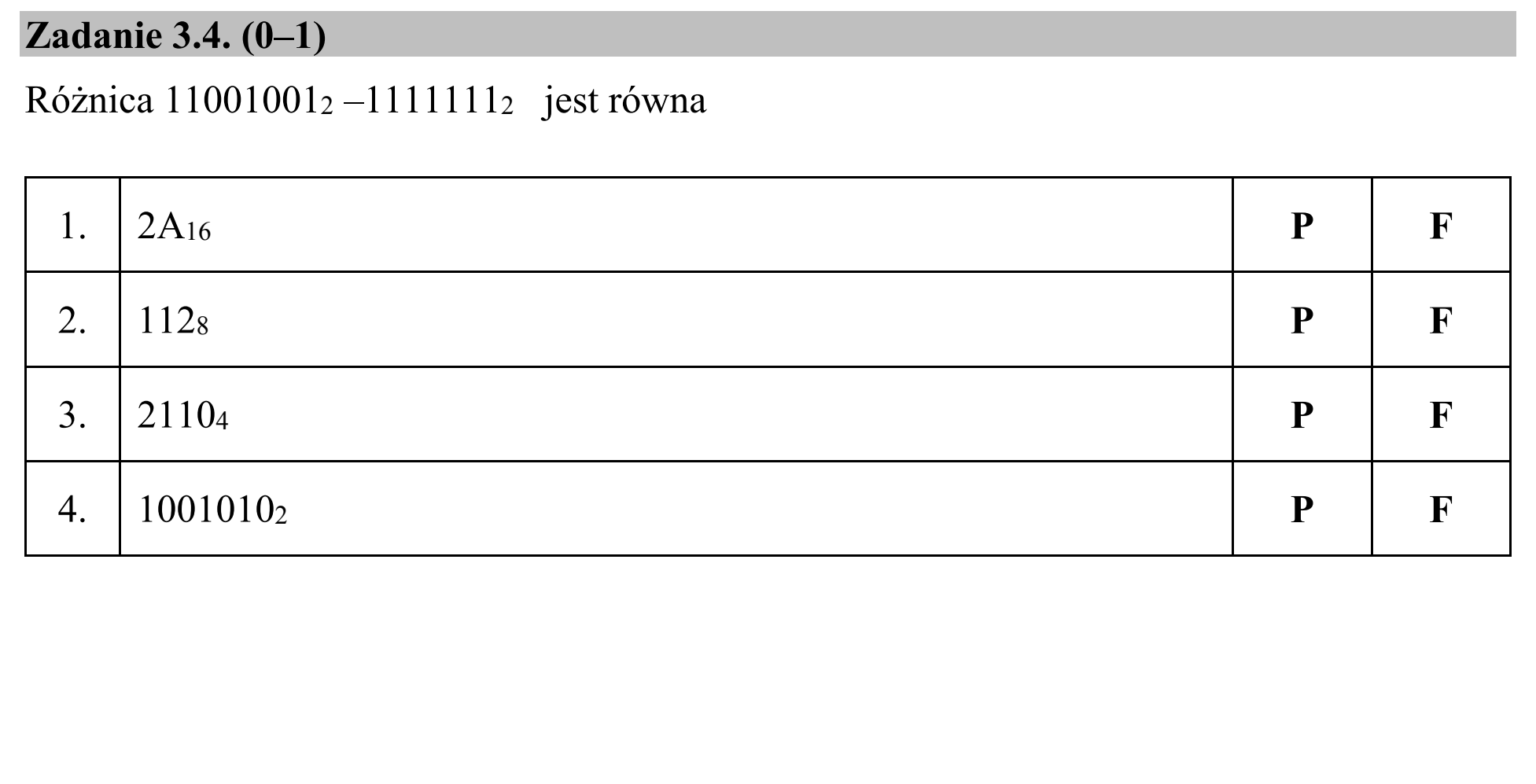 Matura dodatkowa, czerwiec 2019, zadanie 3.4