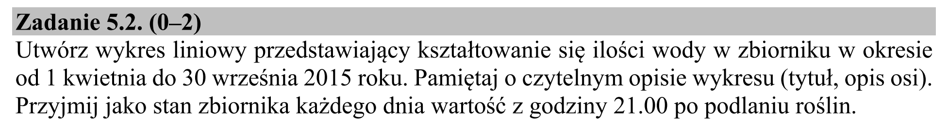 Matura dodatkowa, czerwiec 2019, zadanie 5.2