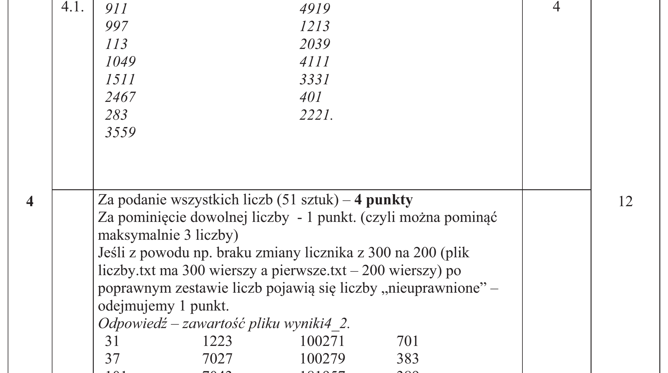 Matura dodatkowa, czerwiec 2019, odpowiedź do zadania 4.1