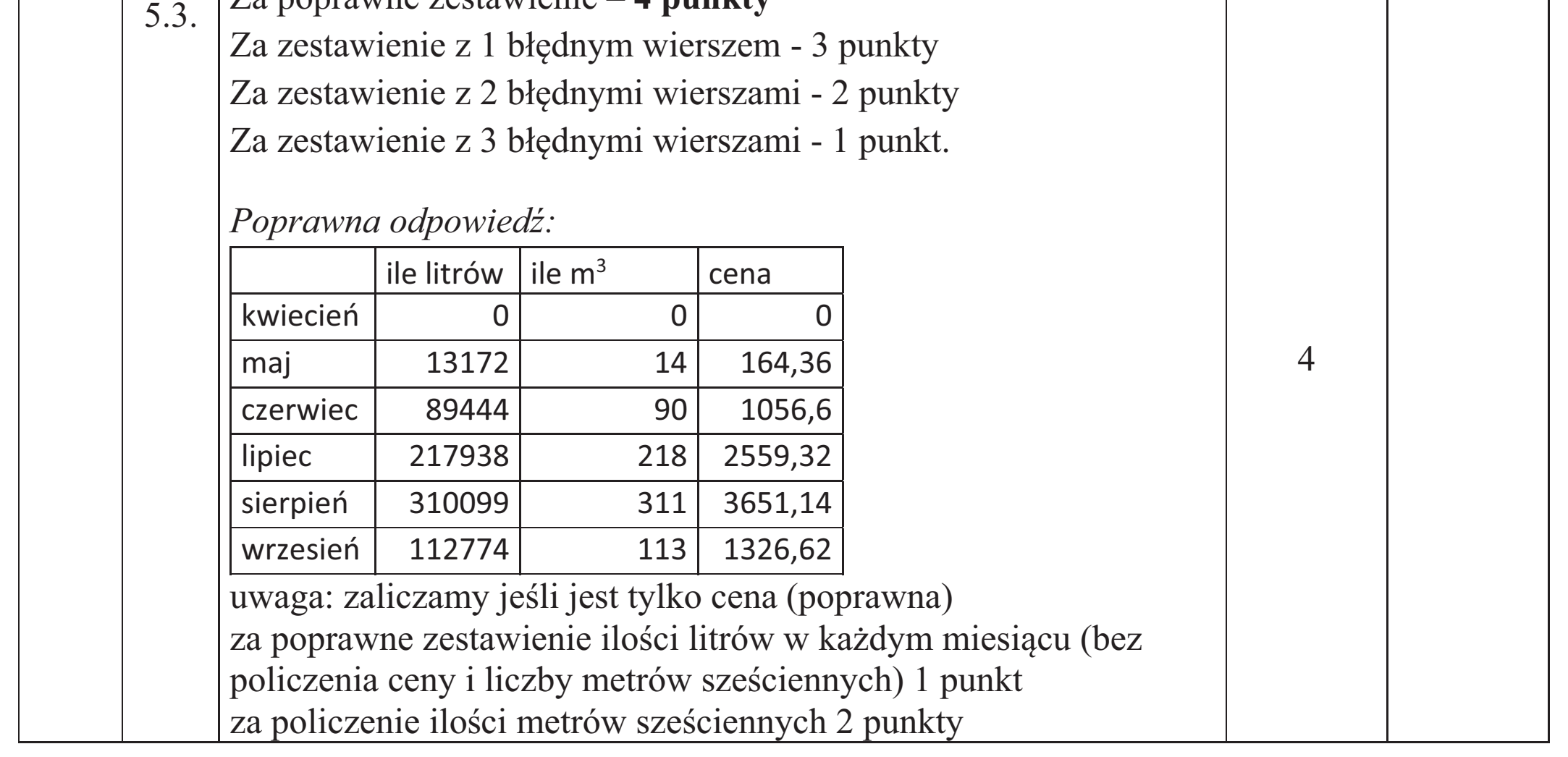 Matura dodatkowa, czerwiec 2019, odpowiedź do zadania 5.3, fragment 1