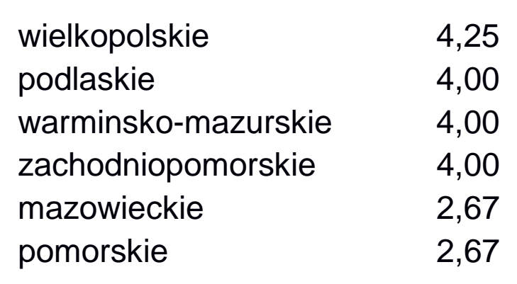 Matura dodatkowa, czerwiec 2021, odpowiedź do zadania 6.3, fragment 2