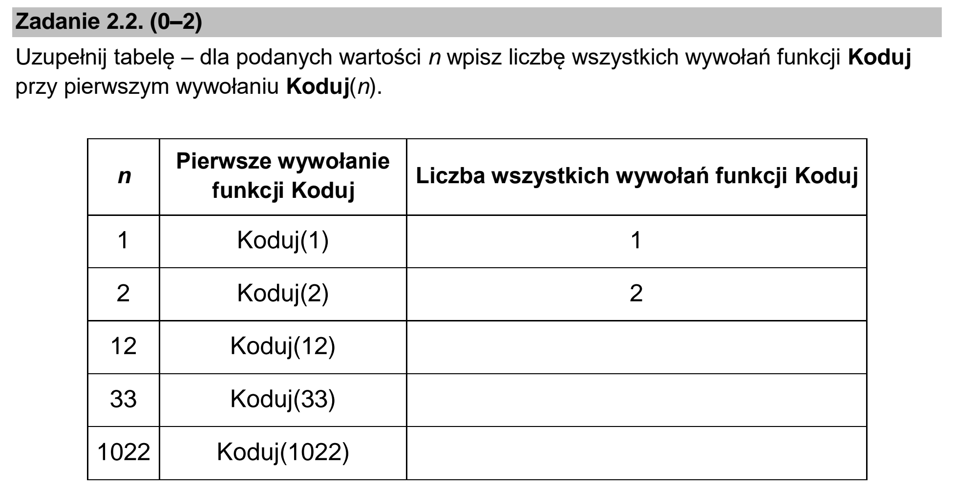 Matura dodatkowa, czerwiec 2022, zadanie 2.2