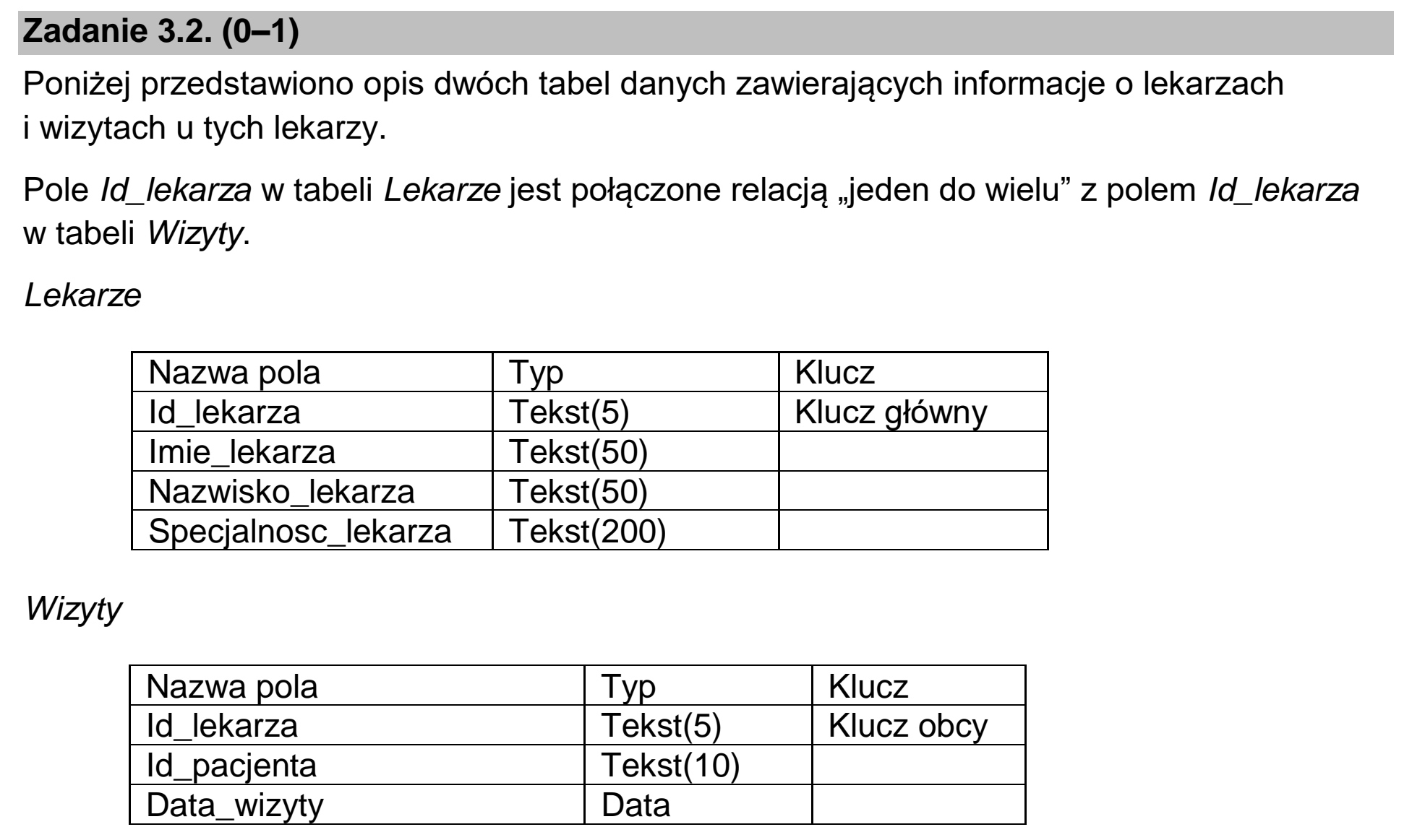 Matura dodatkowa, czerwiec 2022, zadanie 3.2, fragment 1
